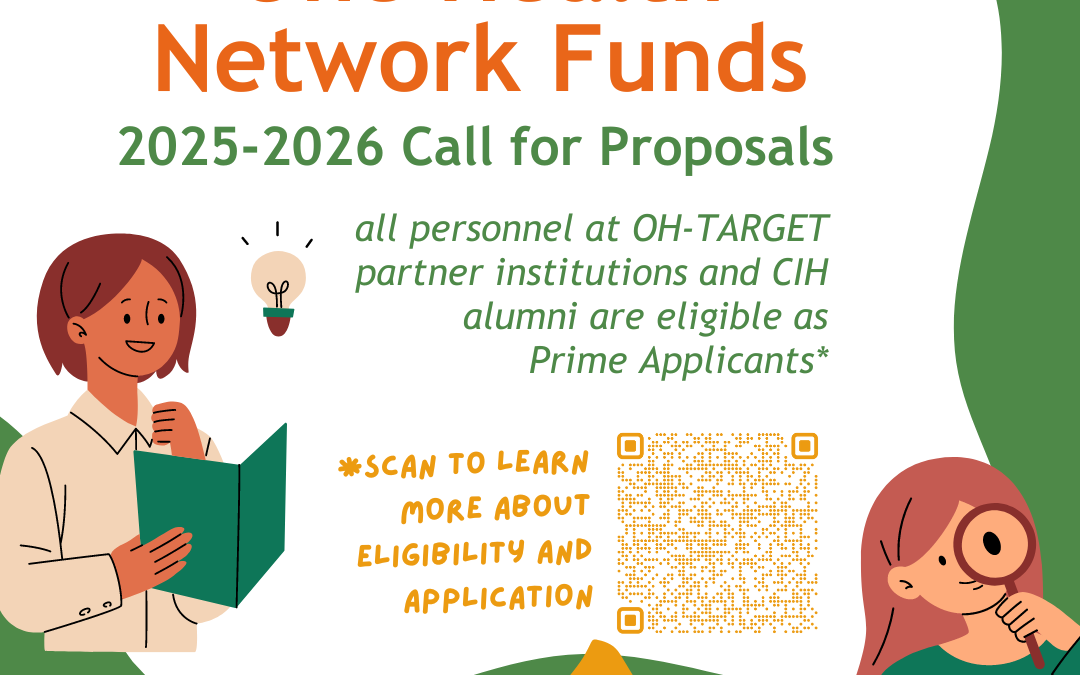 Call for Proposals