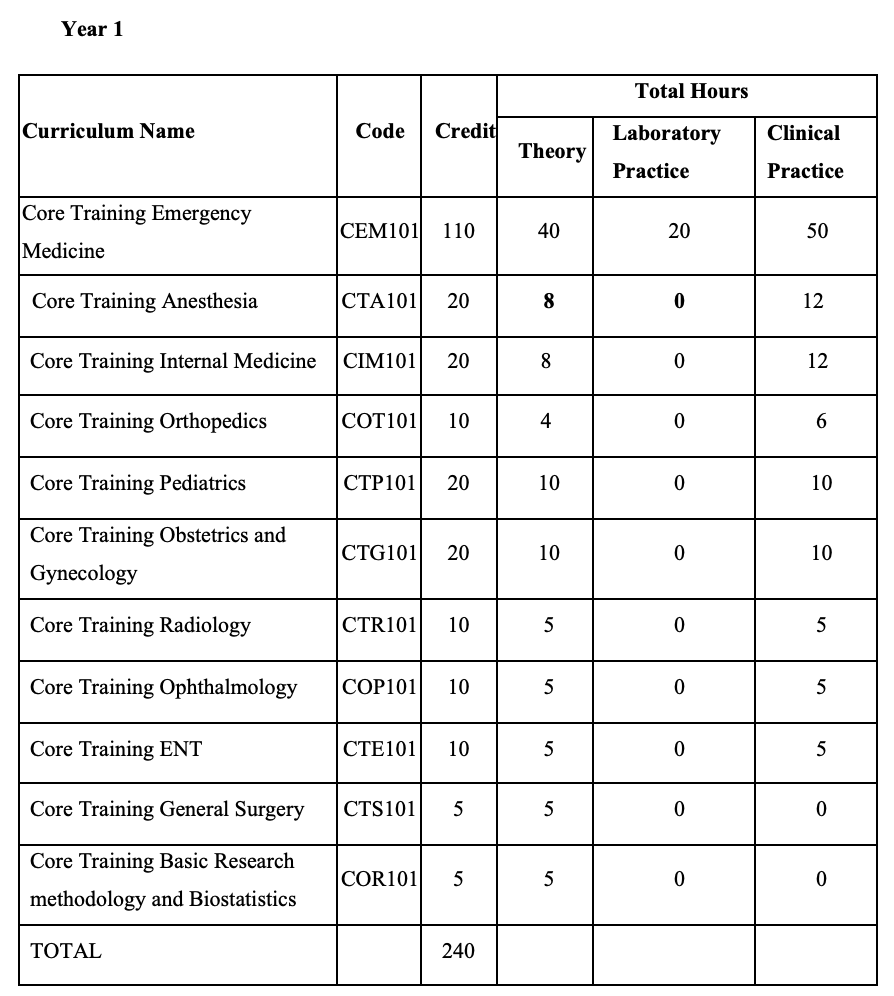 er1